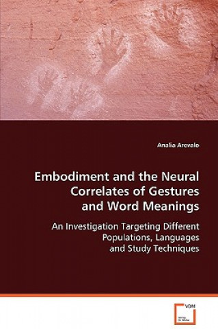 Embodiment and the Natural Correlates of Gestures and Word Meanings