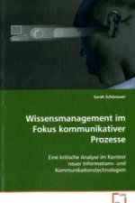 Wissensmanagement im Fokus kommunikativer Prozesse