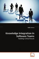 Knowledge Integration in Software Teams