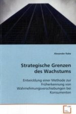 Strategische Grenzen des Wachstums