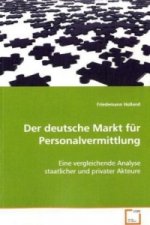 Der deutsche Markt für Personalvermittlung