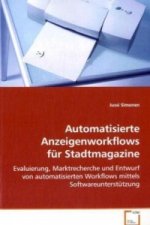 Automatisierte Anzeigenworkflows für Stadtmagazine