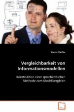 Vergleichbarkeit von Informationsmodellen