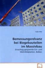Bemessungsrelvanz bei Biegebauteilen im Massivbau