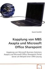 Kopplung von MBS Axapta und Microsoft Office Sharepoint