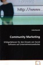 Community Marketing