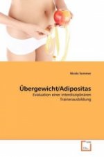 Übergewicht/Adipositas