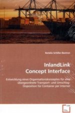 InlandLink Concept Interface
