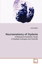 Neuroanatomy of Dyslexia