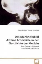 Das Krankheitsbild Asthma bronchiale in der Geschichte der Medizin