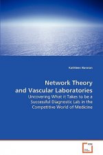 Network Theory and Vascular Laboratories