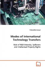 Modes of International Technology Transfers