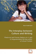 Interplay between Culture and Writing