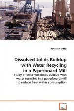 Dissolved Solids Buildup with Water Recycling in a Paperboard Mill