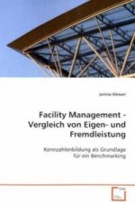 Facility Management -  Vergleich von Eigen- und Fremdleistung