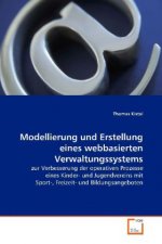 Modellierung und Erstellung eines webbasierten Verwaltungssystems