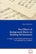 Effects of Background Music on Reading Performance