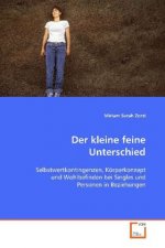 Der kleine feine Unterschied