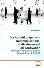 Die Auswirkungen von Kommunikations- maßnahmen auf  die Motivation