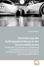 Optimierung der Auftragsabwicklung in der Automobilbranche