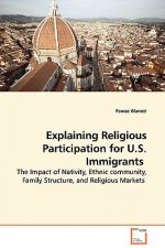 Explaining Religious Participation for U.S. Immigrants