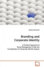 Branding and Corporate Identity