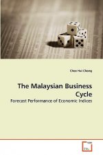 Malaysian Business Cycle