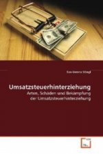 Umsatzsteuerhinterziehung