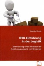 RFID-Einführung in der Logistik