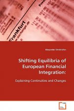 Shifting Equilibria of European Financial Integration