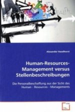Human-Resources-Management versus Stellenbeschreibungen