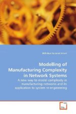 Modelling of Manufacturing Complexity in Network  Systems