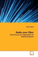 Radio over Fiber