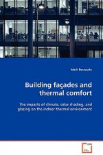 Building facades and thermal comfort