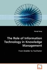 Role of Information Technology in Knowledge Management