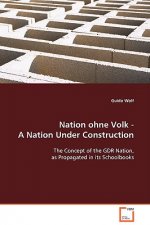 Nation ohne Volk - A Nation Under Construction