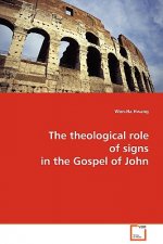 theological role of signs in the Gospel of John