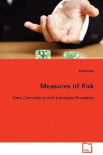 Measures of Risk