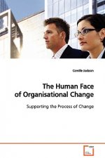 Human Face of Organisational Change