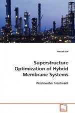 Superstructure Optimization of Hybrid Membrane Systems