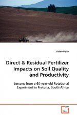 Direct & Residual Fertilizer Impacts on Soil Quality and Productivity