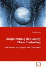 Ausgestaltung des Supply Chain Controlling