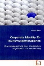 Corporate Identity für Tourismusdestinationen