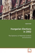 Hungarian Elections in 2002 The Dynamics of National Symbols and Emotions