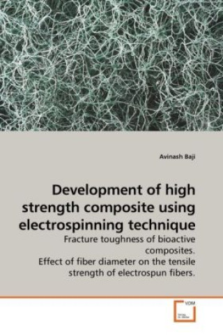 Development of high strength composite using electrospinning technique