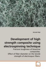 Development of high strength composite using electrospinning technique