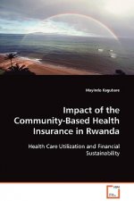 Impact of the Community-Based Health Insurance