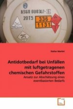 Antidotbedarf bei Unfällen mit luftgetragenen chemischen Gefahrstoffen