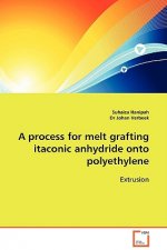 process for melt grafting itaconic anhydride onto polyethylene