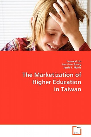 Marketization of Higher Education
